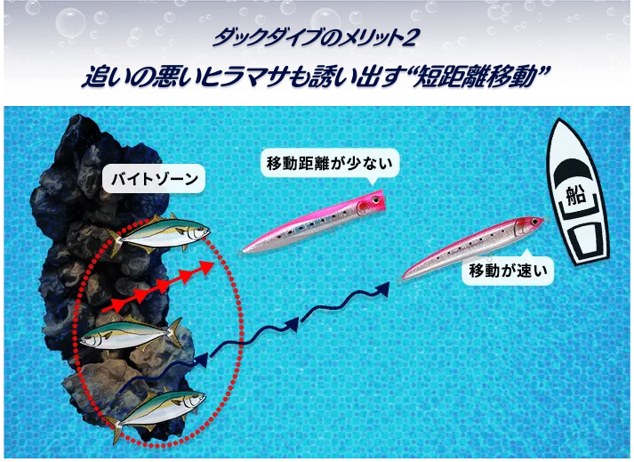 Maria DuckDive F230 Slim Popper 230mm 95g