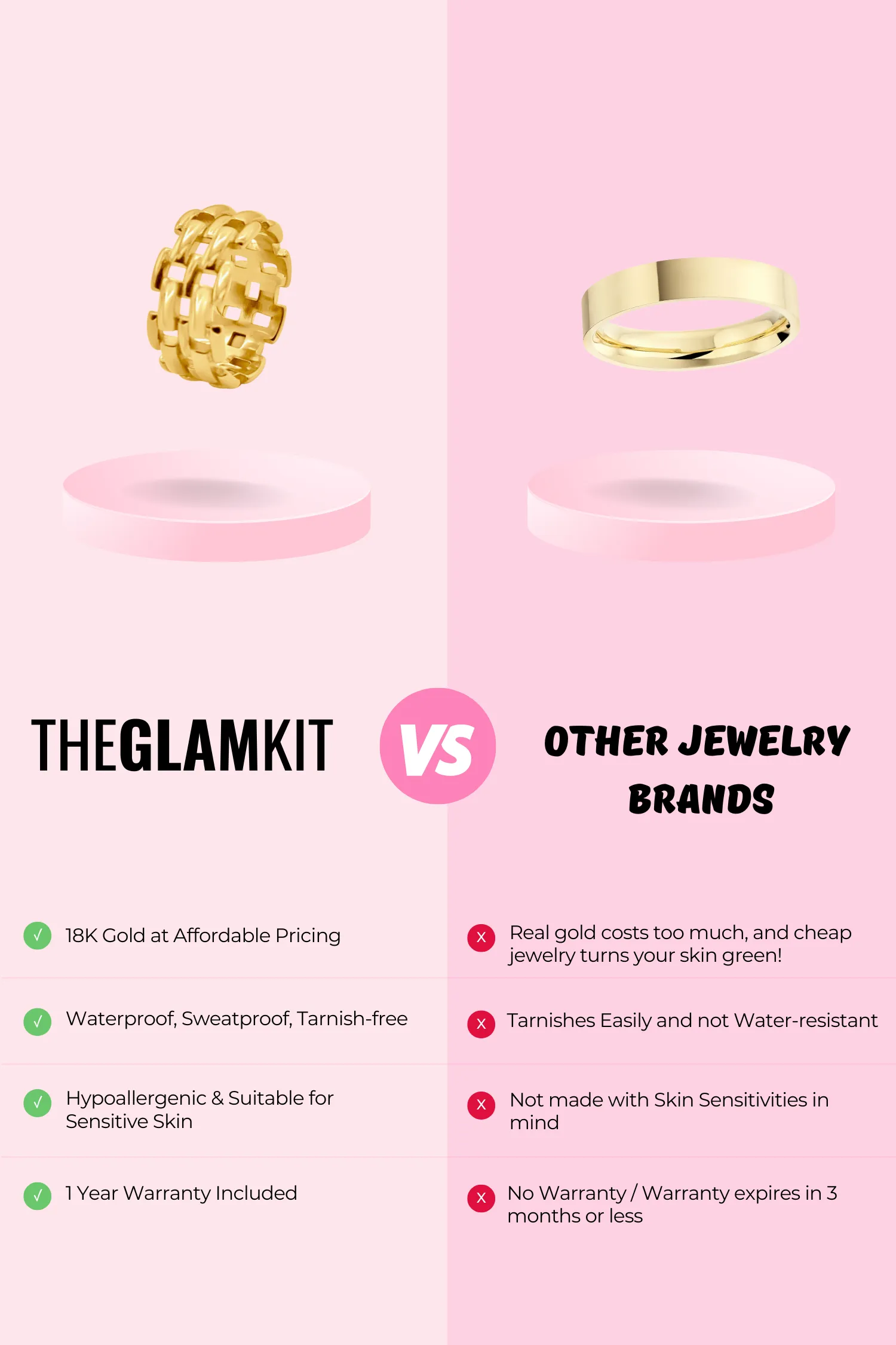 Shay Gold Chain Ring