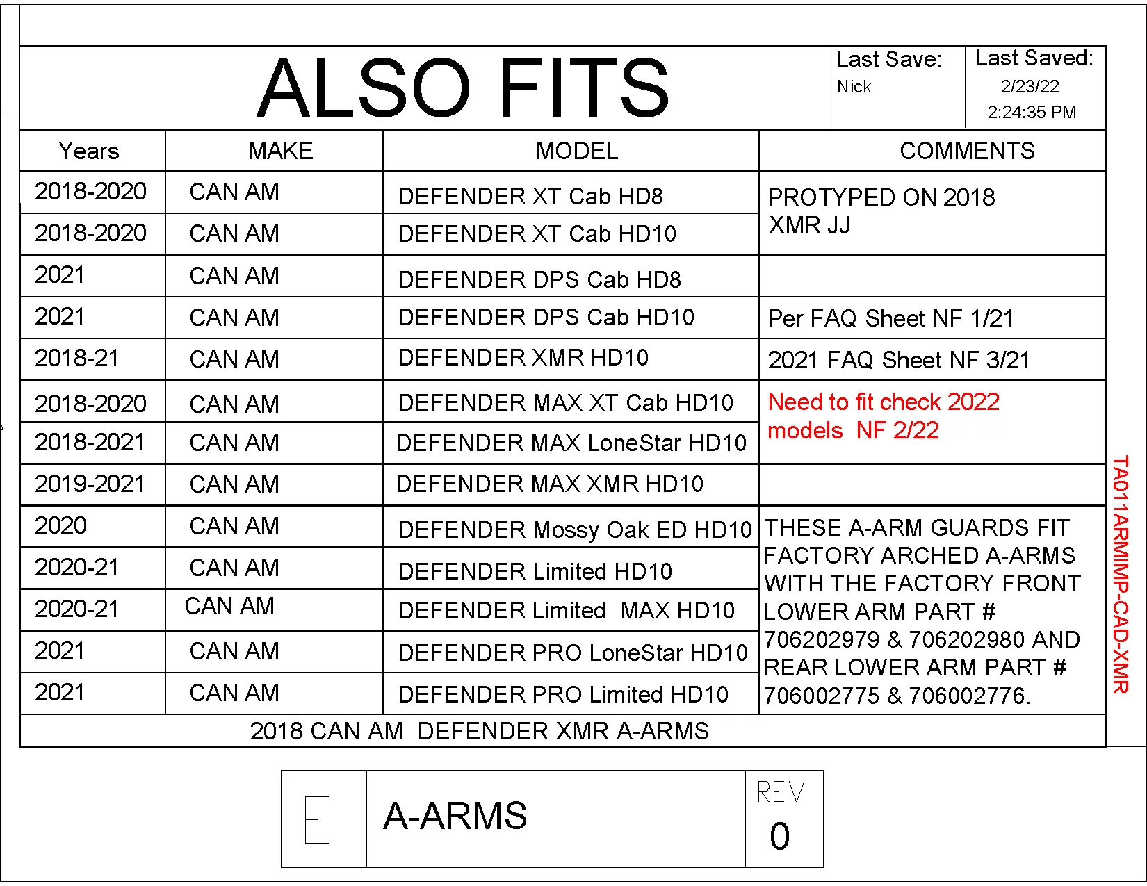 Trail Armor Can Am Defender and Can Am Defender Max iMpact A-Arm Guards for FACTORY ARCHED A-ARMS